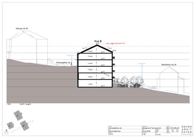Snittegning som viser tverrsnitt gjennom Hus B med etasjehøyder, terrengforhold og nabolag.