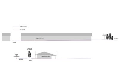 Snittegning som viser bygningens høyde, takform, gulvnivå (ok gulv 195,0 moh) og relasjon til terrenget (dagens og nytt terreng) samt omgivelser som trær og vei.