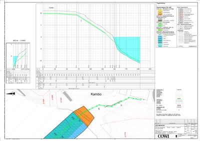 Situasjonsplan som viser tomtens form, høydemålinger, grunneiergrenser og planlagt bebyggelse.