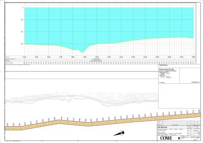 Snittegning som viser grunnvannsnivå og terrengprofil langs en linje (verktaksnivå 4).