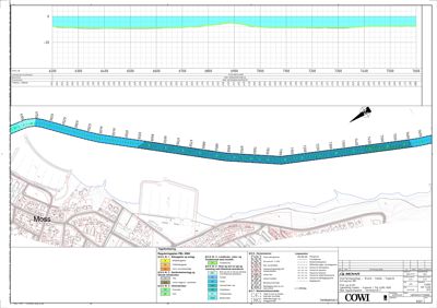 Situasjonsplan som viser tomtens beliggenhet i forhold til naboeiendommer, vei og vann (Moss), samt reguleringsstatus og grunnvannsnivå.