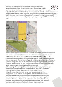 Situasjonsplan som viser avstand fra bygning til formålsområdet (grøntbelte) og plassering av takterrasse.
