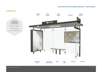 3D-visualisering av en busshytte med detaljerte merkelapper for ulike deler av konstruksjonen.