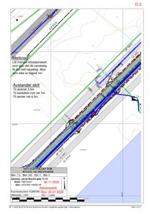Situasjonskart som viser bygningsplassering, vegforhold og avstander til skilt.