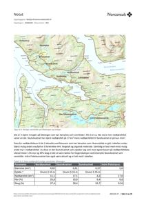 Kart over vannkilder i Malangen med topografi og vannnavn