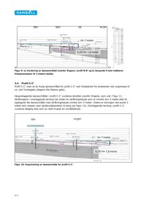 Tegninger som viser profilering (C-C') og avgrensing av løseområder for en bygning ved Tomtegata, med angivelse av høyder og skråningsforhold.