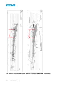 Tegning som viser et tverrsnitt (snitt) gjennom et område, med merking av tiltak og beliggenhet.