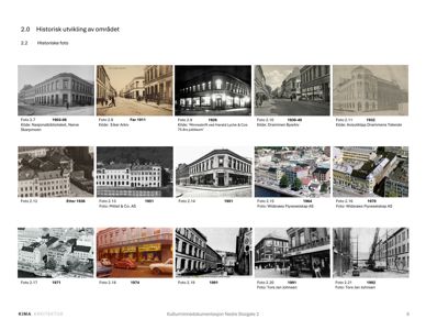 Et historisk fotografi som viser utviklingen av et område (Nedre Storgate 2) gjennom tidene, med bildebeskrivelser og kildehenvisninger.