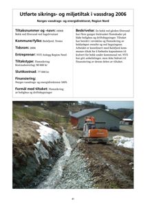 Fotografi av en byggeplass ved bekkeløpet med gravemaskin og bolighus i bakgrunnen.