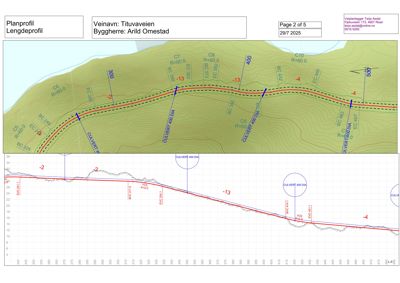 Planprofil og lengdeprofil for en vei (Tituaveien) med detaljerte høyder, kurveradier og kulvertlanger.
