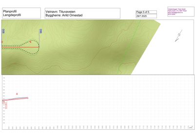 Planprofil og lengdeprofil for en vei (Tituveien) med høydemålinger og terrengkurver.