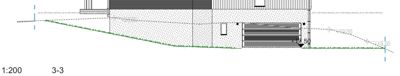 Snittegning (3-3) som viser bygningens tverrsnitt i forhold til terrenget, inkludert grunnmur, garasjeport og høydemål.