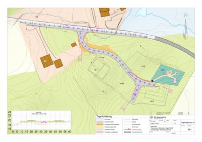 Situasjonsplan som viser tomtens form, høydemålerlinjer, eksisterende og planlagt bebyggelse, veier, og vannveier.