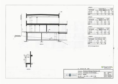 Snittegning (Snitt A-A og B-B) som viser bygningens tverrsnitt, etasjer, høyder og konstruksjonsdetaljer.