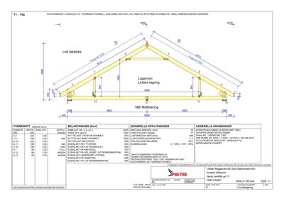 Tegning som viser et tverrsnitt av en takkonstruksjon med dimensjoner, belastinger og materialdata.
