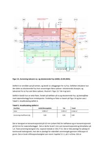 Tegning som viser avrenning av takvann fra ny og eksisterende frys, inkludert arealfordeling og beregninger for vannmengde.
