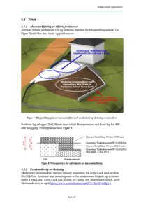 3D-visualisering (rendering) som illustrerer masseutskifting og erosjonsbeskyttelse på en biloppstillingsplass.
