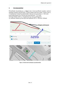 Bildet viser en situasjonsplan (kart) med topografiske linjer, en markert sti og en plassering av en bygning (grønn pinn).