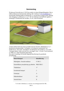3D-visualisering (rendering) av et terreng med en bygning og en støttemur, inkludert tekstbeskrivelse og geotekniske klassifiseringer.