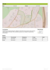 Kart over et område med arealdata (bebyggelse, skog, samferdsel) og en oversikt over objekter i området.