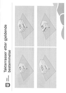 Bildet viser fire 3D-visualiseringer av takterrasser med ulike konstruksjoner og takhøyder.