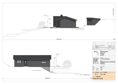 Fasadetegning som viser bygningens utseende sett fra sør og øst, inkludert detaljer om tak, vegger og terrengforhold.