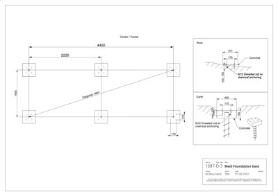 Tegning som viser detaljert konstruksjon av fundamentbunn (foundation base) med dimensjoner og forankringsmetoder i både stein (Rock) og jord (Earth).