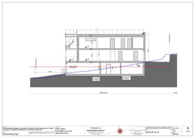 Snittegning av et hus (B-B Hus B) som viser innvendig romfordeling, trapp, vinduer og grunnforhold med nivålinjer.