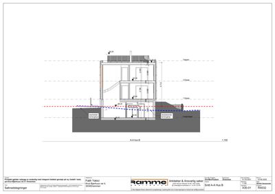Snittegning (A-A) som viser bygningens tverrsnitt, høyder og konstruksjon.