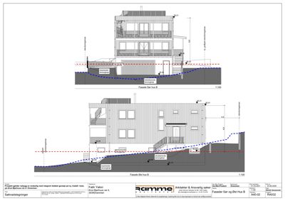 Fasadetegning som viser bygningens utseende fra to ulike vinkler (Sør og Øst) med mål, høyder og terrengforhold.