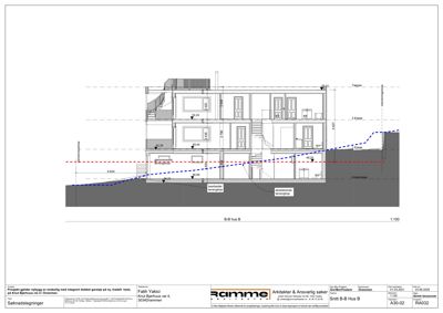 Snittegning av et hus (B-B hus B) som viser romfordeling, høyder og grunnforhold.