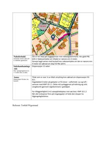 Situasjonsplan som viser tomt, naboeiendommer, veier og bygningers plassering med overlag av dispensasjonssøknad.