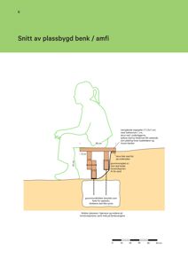 Snittegning som viser tverrsnittet av en plassbygd benk/amfi, inkludert dimensjoner og konstruksjonsdetaljer.
