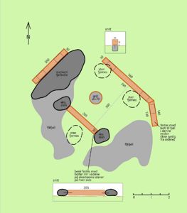 Situasjonsplan som viser plassering av benker, fjellformasjoner og steiner på en tomt, med snitt og målinger.