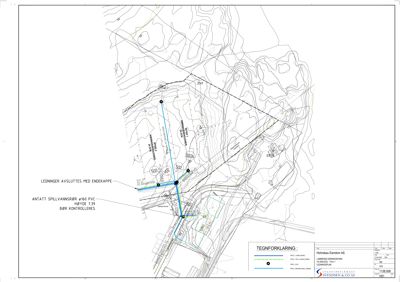 Situasjonsplan som viser tomtens konturer, eksisterende og planlagt infrastruktur (veier, ledninger), samt bygningers plassering i forhold til terrenget.