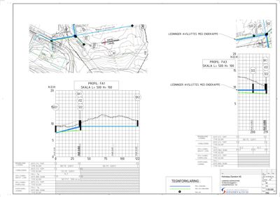Kart med situasjonsplan, profiltegninger og teknisk informasjon om ledningsnett.