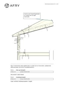 Tegning som viser detaljert oppbygging av takkonstruksjon og brannvegg (hulrom over forsamlingslokalet). Tegningen inneholder målinger på materialtykkelse og konstruksjonsdetaljer.