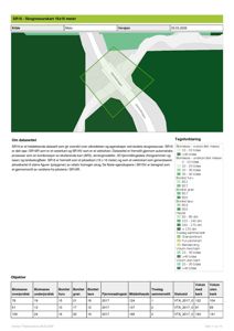 Et kart over et skogressurskart (SR16) som viser et område med skog, veier (Osterdalsvegen) og en polygon. Kartet inneholder en detaljert tegnforklaring for biomasse, bonitet og høyde.