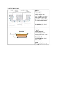 Teknisk tegning som viser detaljer for regnbed og pukkmagasin, inkludert snitt og dimensjoner.