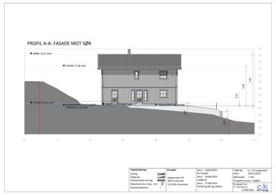 Snittegning som viser terrengprofil og fasade mot sør (PROFIL A-A).