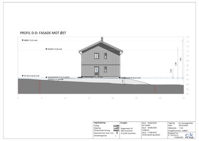 Snittegning som viser fasadeprofil og terrengforhold