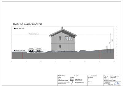 Snittegning (profil) som viser bygningens høyde i forhold til terrenget og ulike nivåer (MØNE, GEFSMS, OK GULV).
