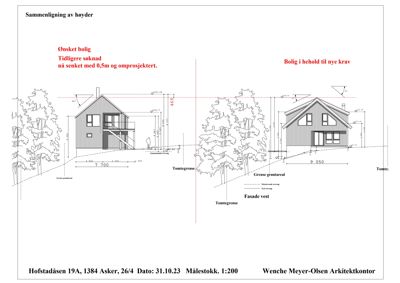Fasadevisning med sammenligning av to byggealternativ ("Ønsket bolig" og "Bolig i hehold til nye krav") med mål og tomtegrenser.