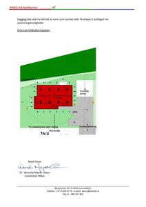 Situasjonsplan som viser bygningens plassering på tomten, grenser, og overvannshåndtering.