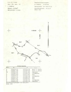 Situasjonsplan med grenseoppgave, koordinater og arealopplysninger for eiendommen Gnr. 80, bnr. 13 i Bamble.