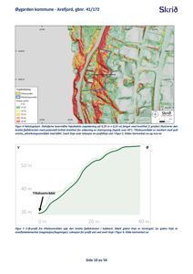 Bildet viser en side fra en rapport som inneholder to kartfigurer. Figur 4 er et heliningskart (topografisk kart) som viser terrengform, bratthet og områder med steinsprangfare. Figur 5 er et V-Ø-profil (tverrsnitt) som viser høydeforholdet i et område. Begge figurene har koordinater, fargekoder og tekster.