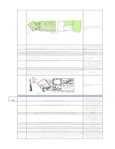 Situasjonsplan som viser tomtens grenser, bygningens plassering og tilhørende tekniske krav og bestemmelser.
