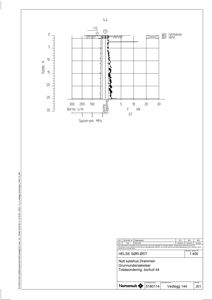 Teknisk detaljtegning som viser et borehullsdiagram (borehull 44) med målinger for jordtrykk og spylevann.