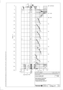Grunnundersøkelsesplan (borehull) med geotekniske data