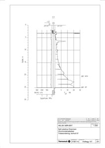 Teknisk detaljering, konstruksjonstegning